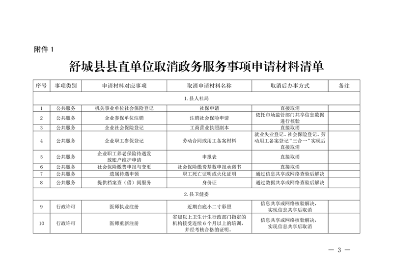 数字货币:改变未来的金融趋势