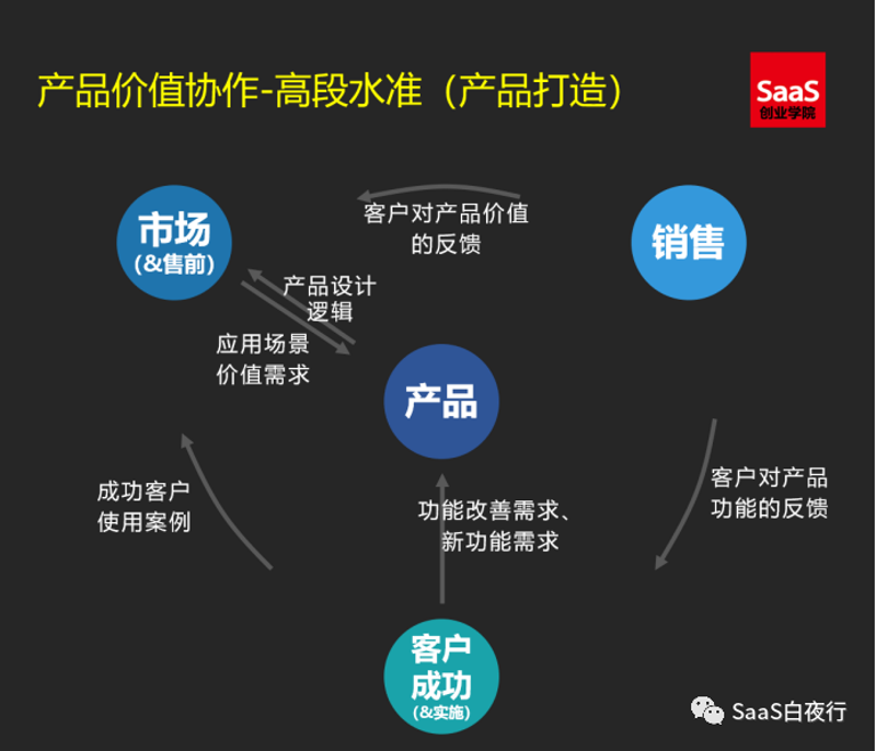数字货币:重塑金融格局的新兴力量